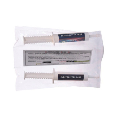 Gel de electrolitos dosis Greenpex jeringa Gel de electrolitos dosis Greenpex jeringa