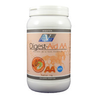 Digest Aid