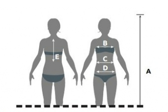 Ilustración de la guía de tallas para Chaleco de protección Pénélope