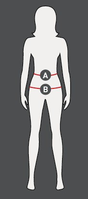 Ilustración de la guía de tallas para Pantalones de equitación ELT