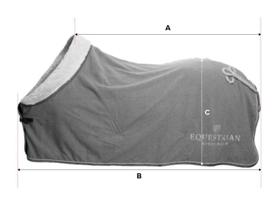 Ilustración de la guía de tallas para Manta Equestrian Stockholm