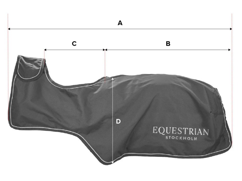 Ilustración de la guía de tallas para Manta riñonera Equestrian Stockholm